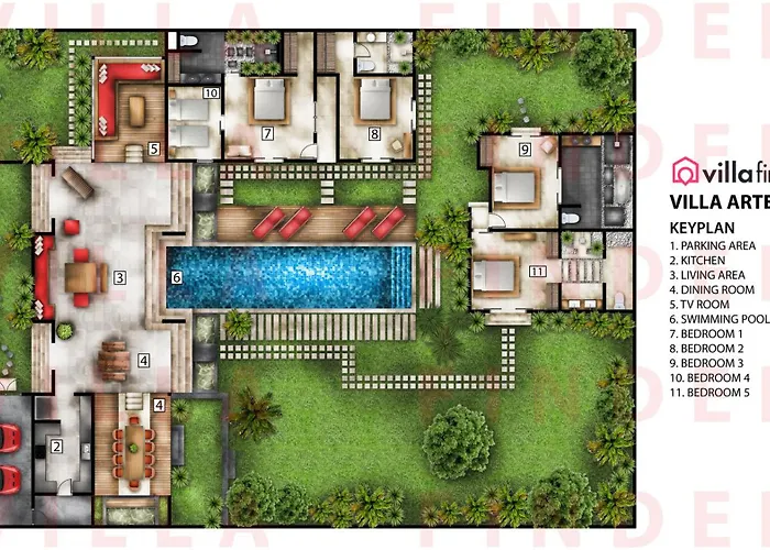 Villa Arte By Villa Finder Seminyak 